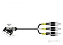Cavo scart - RCA  con selettore IN-OUT 1,5 mt