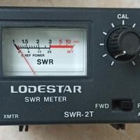 Rosmetro CB