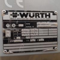 Generatore di corrente