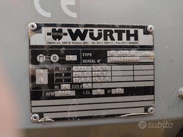 Generatore di corrente