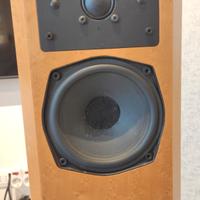 Diffusori acustici Brinkmann 