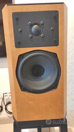 Diffusori acustici Brinkmann 