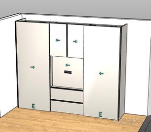 Cucine
