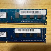Ram da 2 giga byte