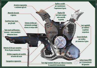 Laser Game - Sala Ristoro - Tavoli - Sedie