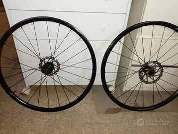 RUOTE GIANT PR2 DISC