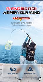 Canna da slow pitch Goofish