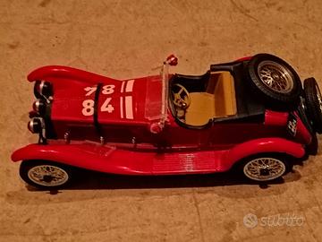 Alfa romeo alfetta 1750. pol