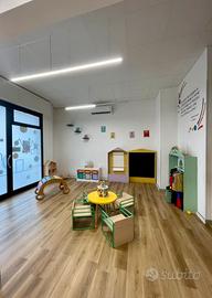 Attività di asilo nido ludoteca