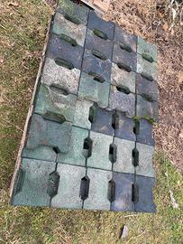 Autobloccanti antitrauma