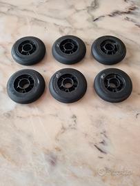 Ruote rollerblade 