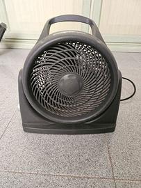 Termoventilatore Zephir