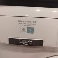 Lavatrice non funzionante