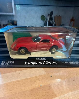 Articoli di modellismo statico bianchi Scala 1:18 | Acquisti Online su
