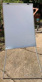 Lavagna magnetica dahle