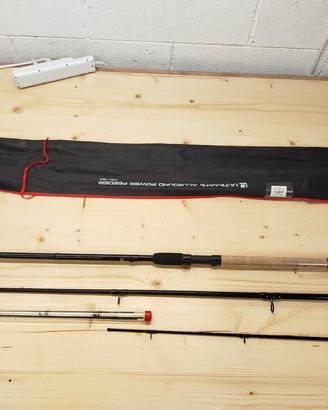 canna Ultimate Allround Power Feeder
