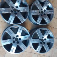 cerchi volkswagen 16  5×100