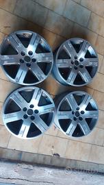 cerchi volkswagen 16  5×100