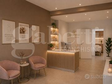 Negozio Modena [Cod. rif 8009VCG]