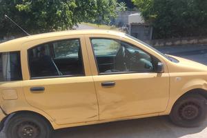 panda 2006 