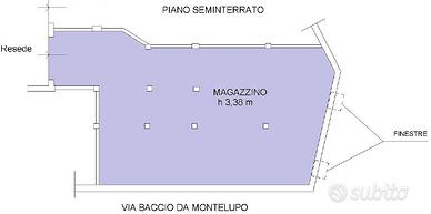Magazzino 200 mq