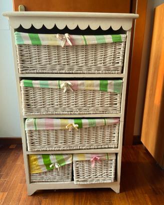 Mobiletto bianco con cassetti