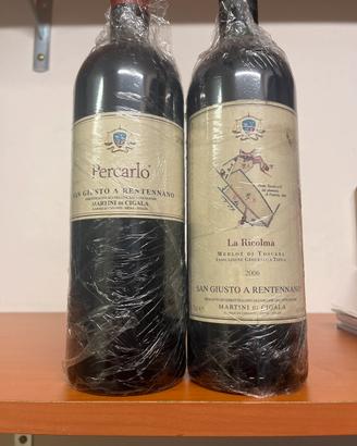 Percalo & Ricolma 2006