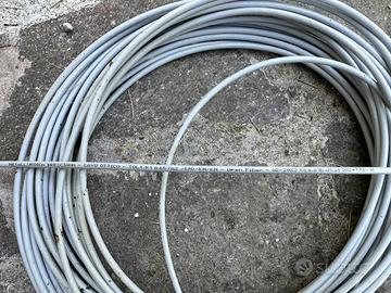 fibra ottica