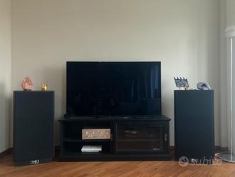 Magnat Transpuls 1500 (nord Milano)  			