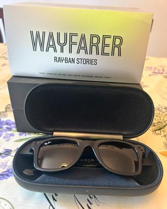 Ray-ban pari al nuovo
