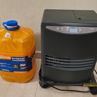 Stufa zibro più combustibile 