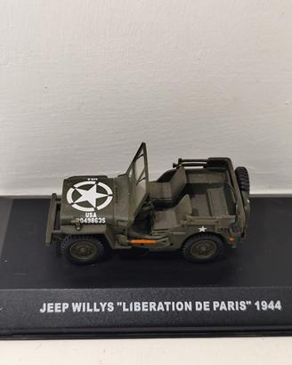Modellino Jeep Willys MB Militare USA