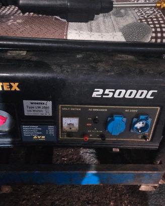 GENERATORE DI CORRENTE 