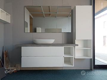 rinnovo esposizione sotto costo 