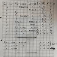 album da disegno 