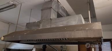 Cappa ristorazione usata