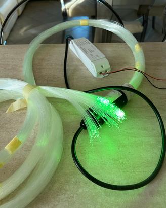 Fibra ottica nuova