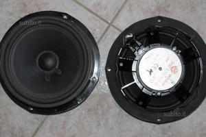 Set di diffusori audio per automobile