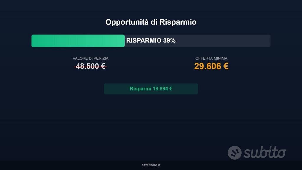 Appartamento – Ovada, Alessandria - Vista 2