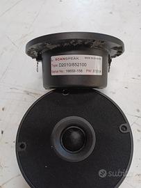 Twitter Scanspeak mod.D2010/852100