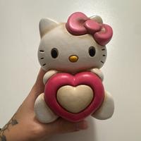 Hello kitty THUN