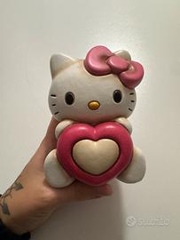 Hello kitty THUN