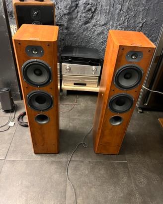 Focal JMlab Chorus 716S