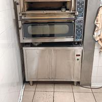 Forno per pizza