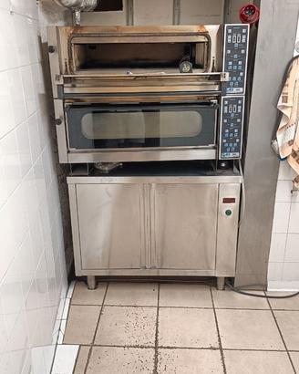 Forno per pizza