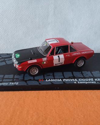 Modellino rally