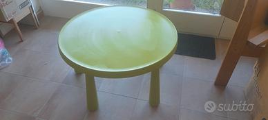 Tavolino e sgabelli Ikea 