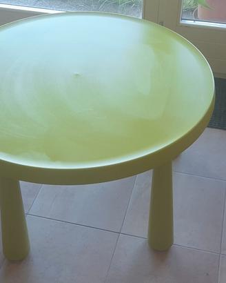Tavolino e sgabelli Ikea 