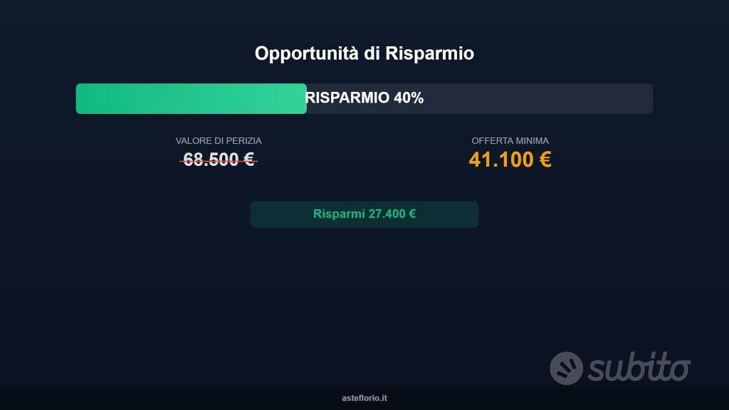 Appartamento – Gioia Tauro, Reggio Calabria - Altro