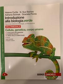 Introduzione alla biologia verde